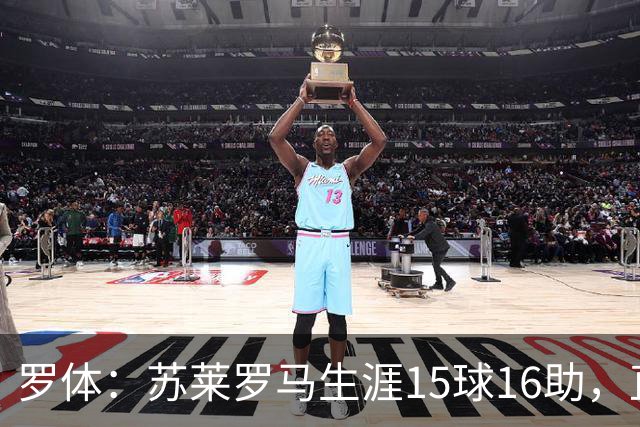 罗体：苏莱罗马生涯15球16助，直接换来26分